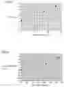 Fig. 07 - Silicon carbide substrate and silicon carbide epitaxial substrate