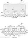 Fig. 25 - Etching platinum-containing thin film using protective cap layer