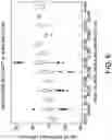Fig. 06 - Methods for polishing semiconductor substrates that adjust for pad-to-pad variance