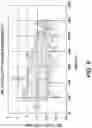 Fig. 08 - Methods for polishing semiconductor substrates that adjust for pad-to-pad variance