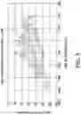 Fig. 09 - Methods for polishing semiconductor substrates that adjust for pad-to-pad variance