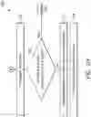 Fig. 06 - Hybrid double patterning method for semiconductor manufacture