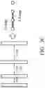Fig. 08 - Hybrid double patterning method for semiconductor manufacture