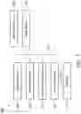 Fig. 21 - Hybrid double patterning method for semiconductor manufacture
