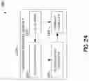 Fig. 34 - SELF-AWARE AND CORRECTING HETEROGENOUS PLATFORM INCORPORATING INTEGRATED SEMICONDUCTOR PROCESSING MODULES AND METHOD FOR USING SAME
