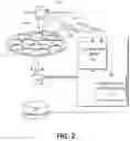 Fig. 03 - SYSTEM AND METHOD FOR METROLOGY USING MULTIPLE MEASUREMENT TECHNIQUES