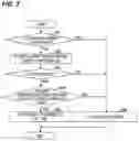 Fig. 08 - Substrate processing apparatus and purging method