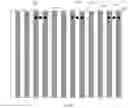 Fig. 09 - Micro device arrangement in donor substrate
