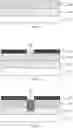 Fig. 02 - Fin isolation to mitigate local layout effects