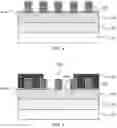 Fig. 03 - Fin isolation to mitigate local layout effects