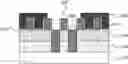 Fig. 01 - Method of fin oxidation by flowable oxide fill and steam anneal to mitigate local layout effects