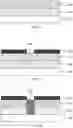 Fig. 02 - Method of fin oxidation by flowable oxide fill and steam anneal to mitigate local layout effects