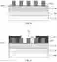 Fig. 03 - Method of fin oxidation by flowable oxide fill and steam anneal to mitigate local layout effects
