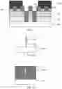 Fig. 07 - Method of fin oxidation by flowable oxide fill and steam anneal to mitigate local layout effects