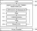 Fig. 01 - Barrier layer formation for conductive feature
