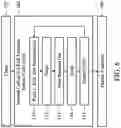 Fig. 05 - Barrier layer formation for conductive feature