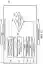 Fig. 09 - Barrier layer formation for conductive feature