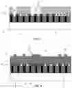Fig. 03 - Middle of the line self-aligned direct pattern contacts