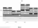 Fig. 09 - Multivalent oxide cap for multiple work function gate stacks on high mobility channel materials