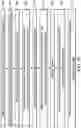 Fig. 15 - Methods for threshold voltage tuning and structure formed thereby