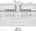 Fig. 04 - Gate, Contact, and Fin Cut Method