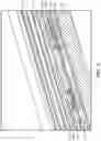 Fig. 07 - Gate, Contact, and Fin Cut Method