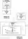 Fig. 02 - System and method for fabricating semiconductor wafer features having controlled dimensions