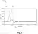 Fig. 05 - ELECTRICAL ROUTING COMPONENT LAYOUT FOR CROSSTALK REDUCTION