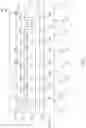 Fig. 03 - Programmable redistribution die