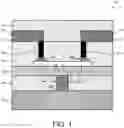 Fig. 02 - Phase-change material (PCM) radio frequency (RF) switches with capacitive couplings between lower portions and upper portions of RF terminals