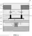 Fig. 04 - Phase-change material (PCM) radio frequency (RF) switches with capacitive couplings between lower portions and upper portions of RF terminals