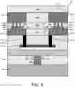 Fig. 07 - Phase-change material (PCM) radio frequency (RF) switches with capacitive couplings between lower portions and upper portions of RF terminals