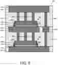 Fig. 09 - Phase-change material (PCM) radio frequency (RF) switches with capacitive couplings between lower portions and upper portions of RF terminals