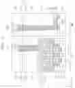 Fig. 16 - Semiconductor devices including contacts and conductive line interfaces with contacting sidewalls