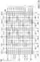 Fig. 05 - Power network having power switch units composing rhombus area