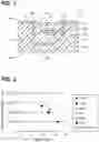 Fig. 02 - ELECTRONIC COMPONENT AND ELECTRONIC DEVICE