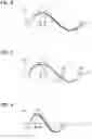 Fig. 06 - Semiconductor device