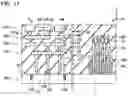 Fig. 15 - Semiconductor device