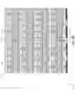 Fig. 28 - Structures and methods for memory cells