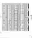 Fig. 32 - Structures and methods for memory cells