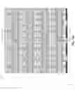Fig. 52 - Structures and methods for memory cells