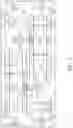 Fig. 04 - Layout pattern of a static random access memory