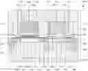 Fig. 01 - Memory cell comprising a metal control gate with a work function for an enlarged operation window