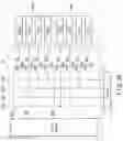 Fig. 22 - Memory system