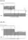 Fig. 08 - Semiconductor integrated circuit device