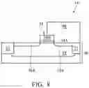 Fig. 09 - Resistive switching random access memory with asymmetric source and drain
