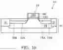 Fig. 11 - Resistive switching random access memory with asymmetric source and drain