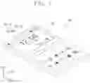 Fig. 02 - Display device