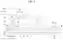 Fig. 10 - Display device