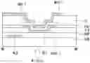 Fig. 01 - Display device